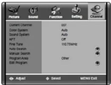 KONKA KL-4280G - Kanal - 1