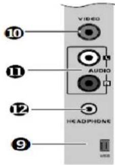 VIDEO AUDIO HEADPHONE 10 11 12 9