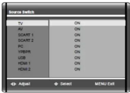 Source Switch TV ON AV ON SCART 1 ON SCART 2 ON PC ON YPBPR ON USB ON HDMI 1 ON HDMI 2 ON Adjust Select MENU Exit