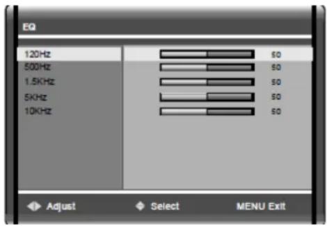 EQ 120Hz 50 500Hz 50 1.5KHz 50 5KHz 50 10KHz 50 Adjust Select MENU Exit