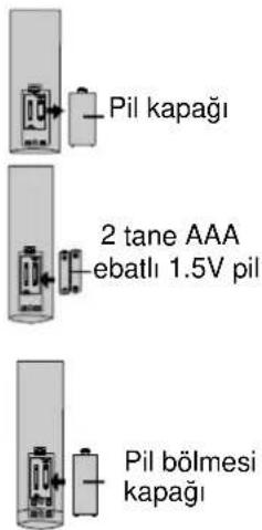 Pil kapağı 2 tane AAA ebatlı 1.5V pil Pil bölmesi kapağı