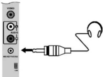 VIDEO AUDIO HEADPHONE