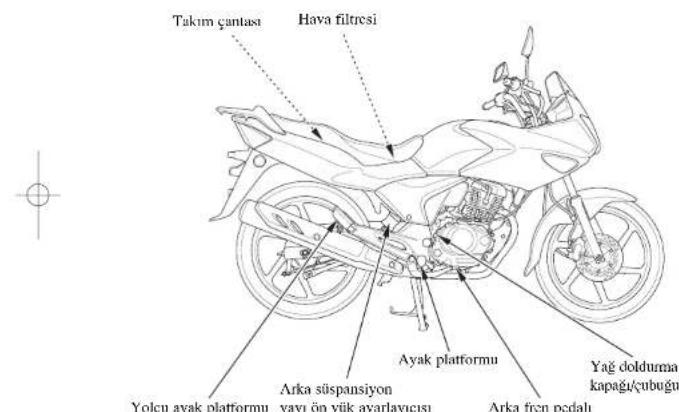 Takım çantası Hava filtresi Yolcu ayak plattormu Arka süspansiyon yayı ön yük ayarlayıcısı Ayak platformu Arka fron pedalı Yağ doldurma kapagu/çubuğu