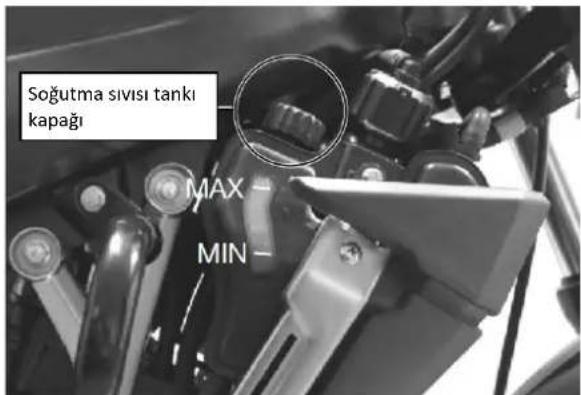 Soğutma sivisi tankı kapağı MAX MIN