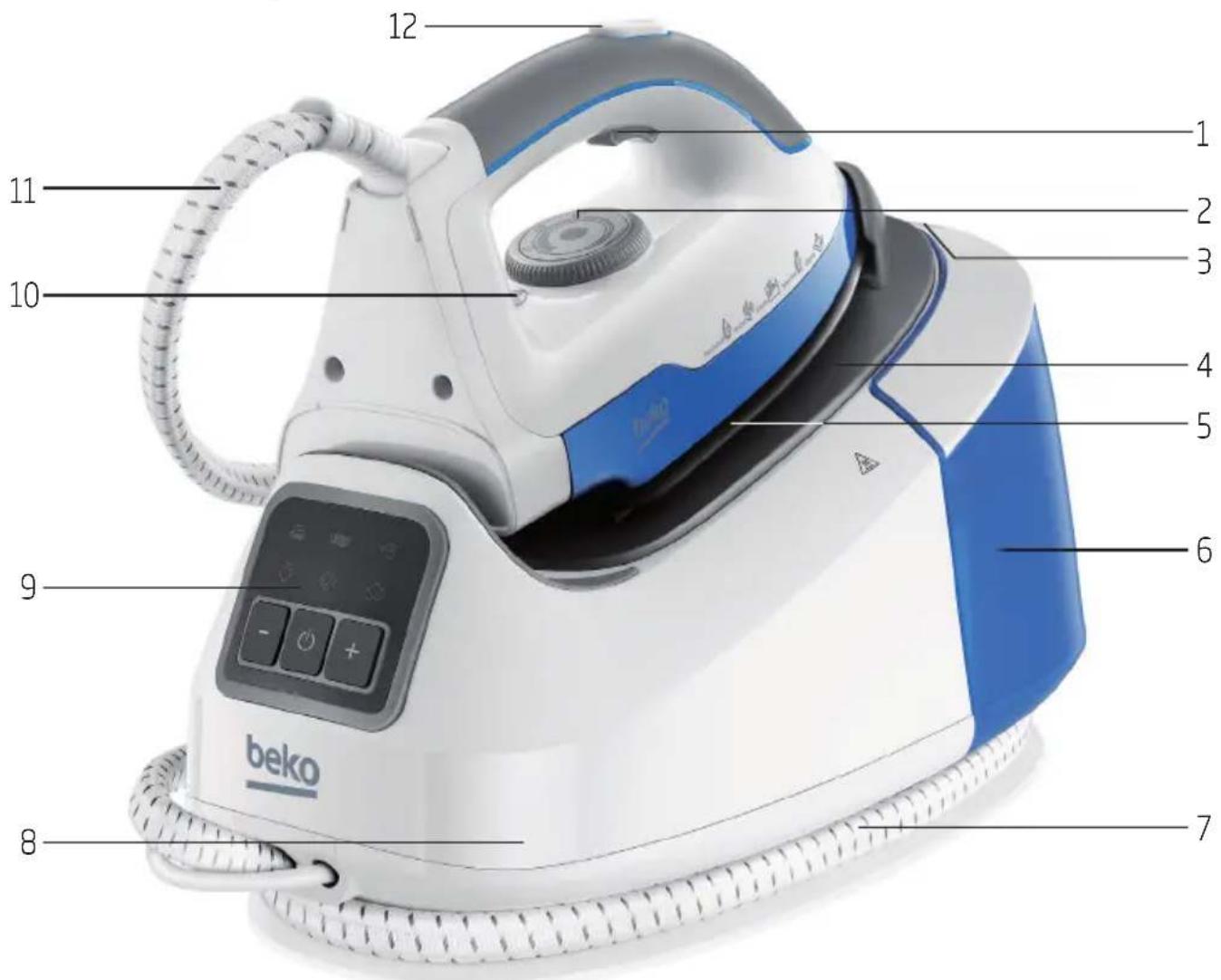 beko 12 11 10 9 8 7 6 5 4 3 2 1