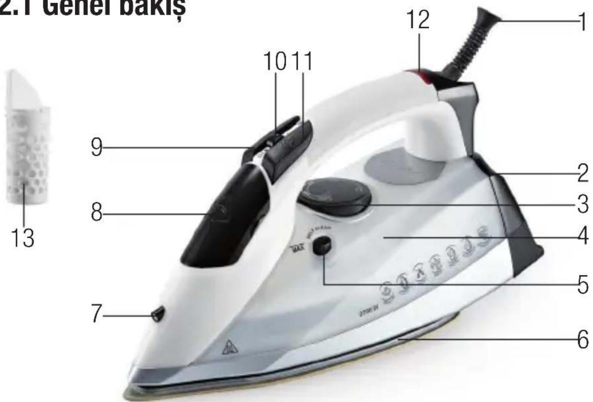 Arçelik K 4262 - Genel bakış - 1