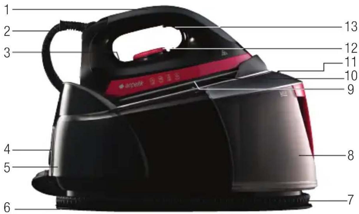 Arçelik K 4514 - Genel bakış - 1