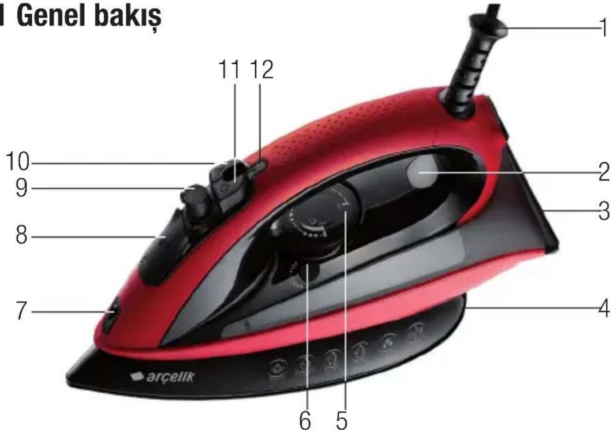Arçelik K 4254 - Genel bakış - 1