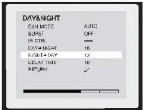 Karel CKV520-A60 - >NIGHT ▶DAY - 1