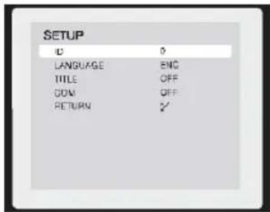 Karel CKV420-A60 - SETUP - 2