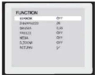 FUNCTION MANKOK OFF JHAPPNESSD 26 SANDA 0.45 FREEZE OFF MEDIA OFF D_ZOOM OFF RETURN ✓