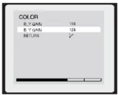 COLOR B_Y GAIN 128 B_Y GAIN 128 RETURN ✓