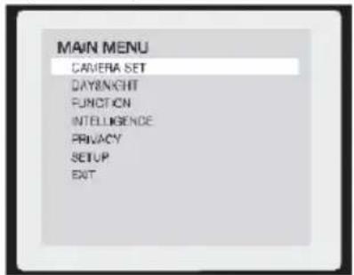 MAIN MENU CAMERA SET DAY/WEIGHT FUNCTION INTELLIGENCE PRIVACY SETUP EXIT