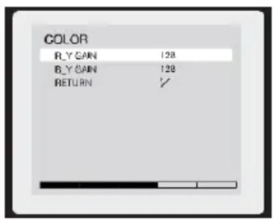 COLOR R_Y GAIN 128 R_Y GAIN 128 RETURN ✓