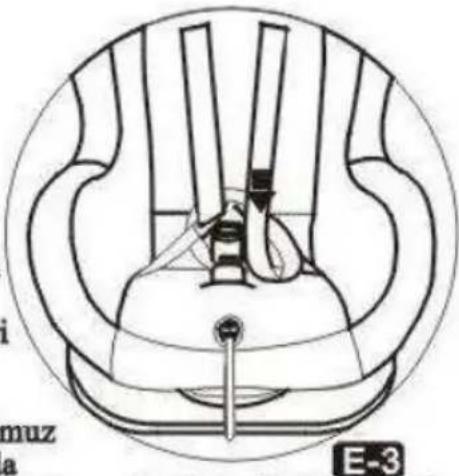 Kraft Luna BS02_SCE - Omuz kemerleri yüksekliğinin ayarlanması (D-F) - 2
