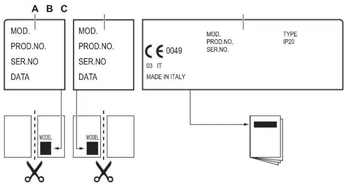 ZANUSSI ZGO62414WA - Aksesuar çantasıyla birlikte verilen etiketler - 1
