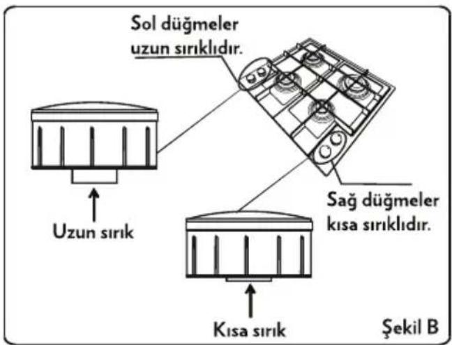 VESTEL AOX-6014 - UYARI : Kontrol Düğmeleri Montajı - 2