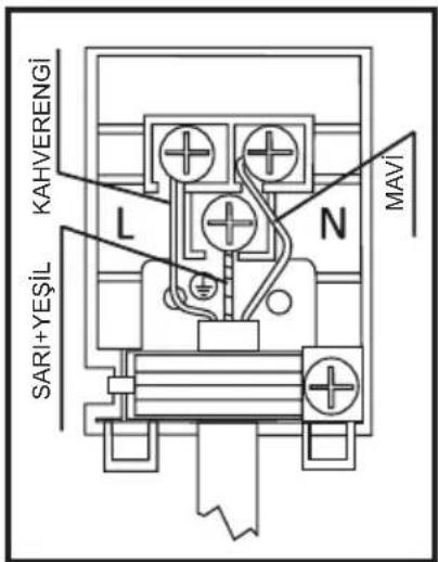 VESTEL AOB-6019 - Ocağınızın Elektrik Bağlantısı - 1