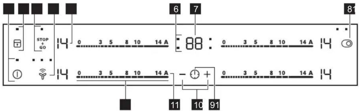 STOP + GO 14 0 3 5 8 10 14 A 88 : 0 3 5 8 10 14 A 14 0 3 5 8 10 14 A 11 10 91