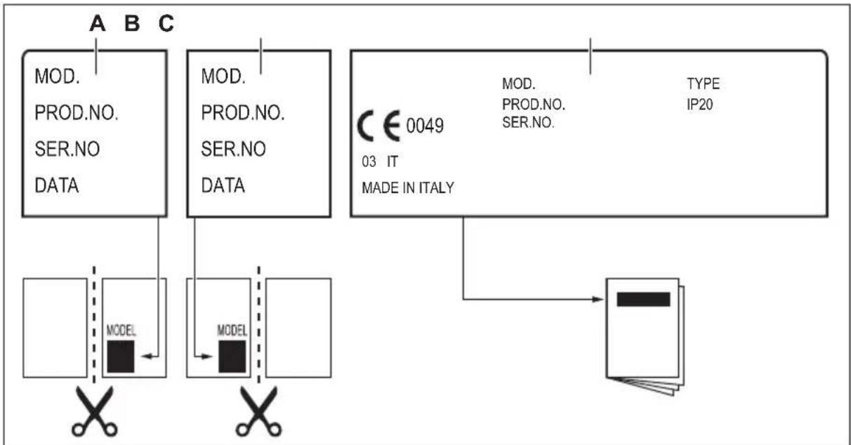 ELECTROLUX EGH6343BOR - Aksesuar çantasıyla birlikte verilen etiketler - 1