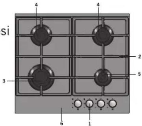 Simfer 3040 - Teknik özellikler - 1