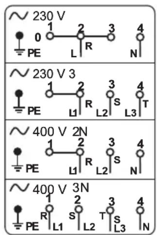 ~ 230 V 0 PE 1 2 3 4 L R N ~ 230 V 3 PE 1 2 3 4 L1 R L2 S L3 T ~ 400 V 2N PE 1 2 3 4 L1 R L2 S N L2 S N ~ 400 V 3N PE 1 2 3 4 L1 S L2 T S L3 N