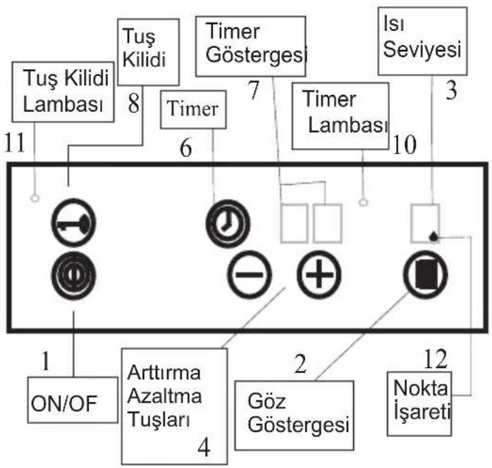 SILVERLINE VDM 105 - ÜRÜN TANIMI - 4