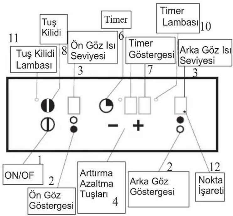 SILVERLINE VDM 104 - ÜRÜN TANIMI - 3