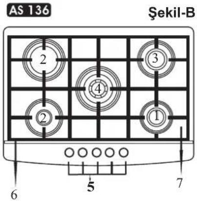 AS 136 Şekil-B 2 3 4 ① ② ③ 6 5 7