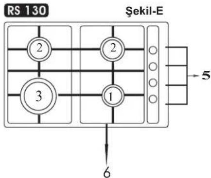 SILVERLINE VDM 103 - GÜVENLİK BİLGİLERİ VE UYARILAR - 5