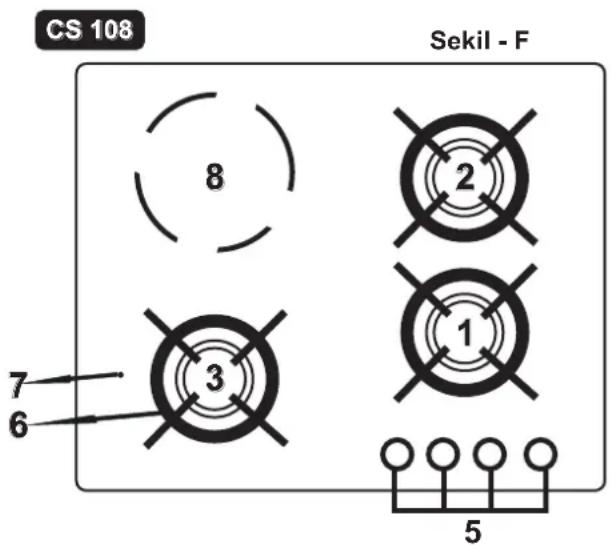 CS 108 Sekil - F 8 2 3 1 7 6 5