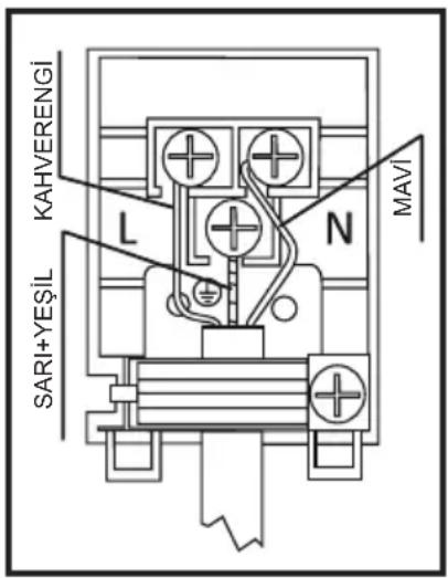Regal RSO 431S - Ocağınızın Elektrik Bağlantısı - 1