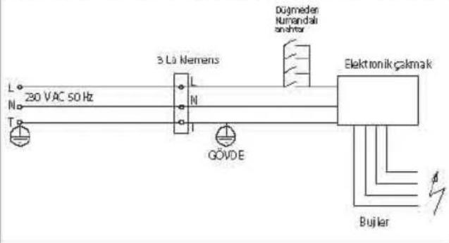 L No T 280 VAC 50 Hz 3 Lü Nemens N GÖVDE Düymeden Numandali anshir Elektronik Çakmak Bujlar