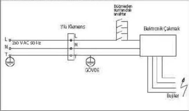 L N T 290 VAC 50 Hz 31u KIEMENS Dügmeden Nurandalı anaktar GÖVDE Elektronik Çakmak Bujiler