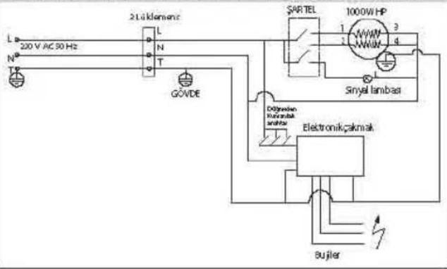 2Lüklemens L N T GÖVDE SARTEL 1000W HP 1 3 4 Sinyel lambas Dölgresen Kurzinska anlıhra Elektronikçakmak Bujiler