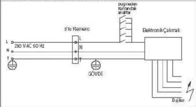 S'lu Siemens 230 VAC 50 Hz L N T GÖVDE Dugmeden Kumandalı anahtar Elektronik Çakmak Bujiler