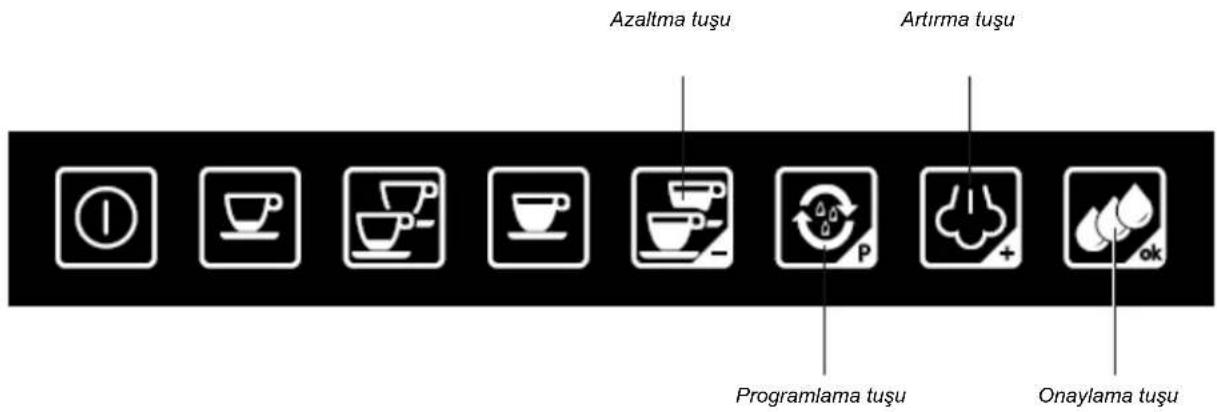 FRANKE FCM 380 CS FA XS - Programlama fonksiyon tuşları - 1