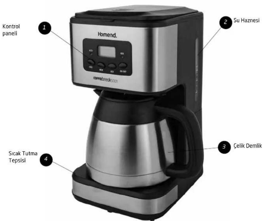 Homend Coffeebreak 5001 - Filtre kahve makineniz hangi parçalardan oluşuyor? - 1