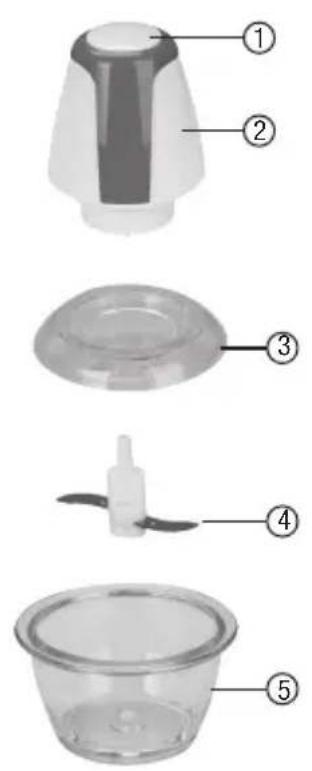 Fantom R 200 Mini - MAKİNENİN BÖLÜMLERİ - 1