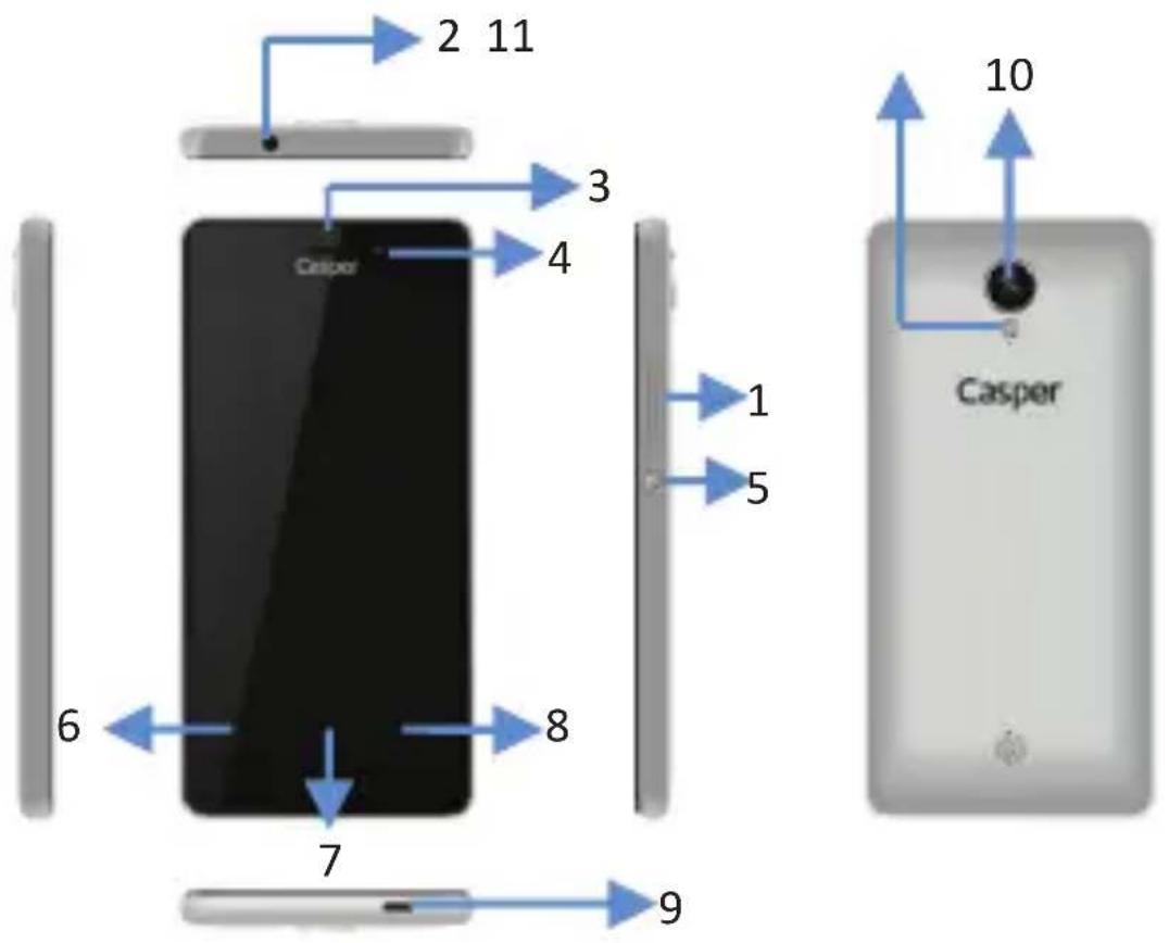 Casper Via E1c - Tuşlar ve Parçalar - 1