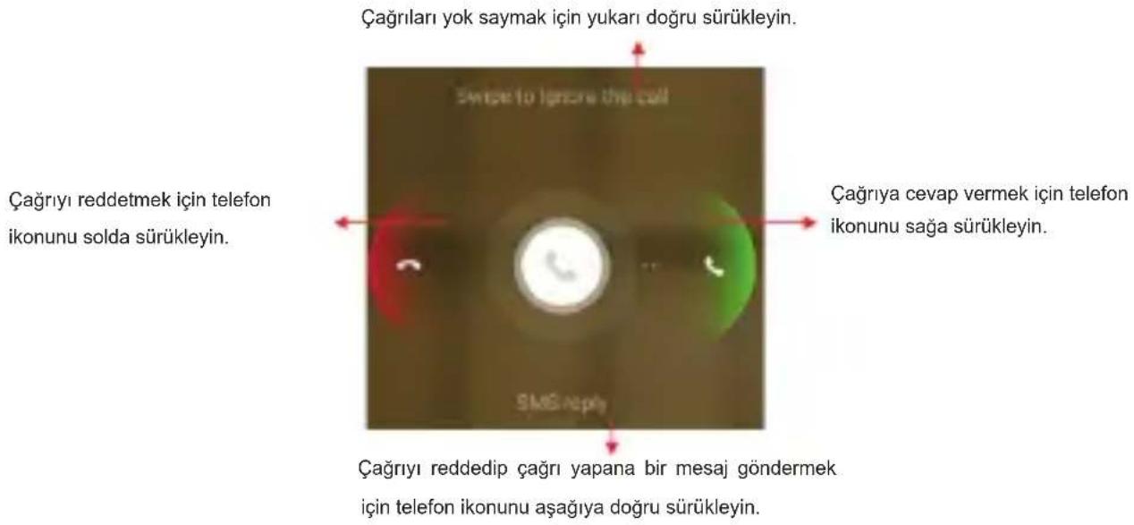 Casper Via A1 Plus - Çağrı Yapma - 3
