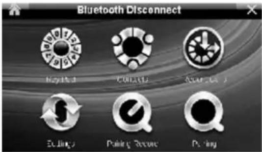 Piranha Trooper - Bluetooth Fonksiyonu - 2