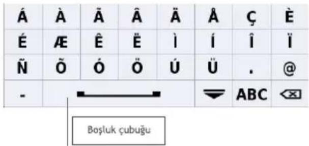 A A A A A A C E E E E E i i N O O O U U . @ - ABC Boşluk çubuğu
