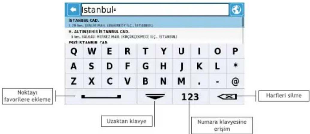 İstanbul İSTANBUL CAD. 3.20 km, ŞENİK MAH. (BAKIRDI TLÇ., İSTANBUL) H. ALTINŞEHİR İSTANBUL CAD. 5 km, RALKALI MERKEZ MAN. (KÜÇÜRÇEKMECE TLÇ., İSTANBUL) ŞEVI İSTANBIL CAD Q W E R T Y U I O P A S D F G H J K L * Z X C V B N M . - @ Noktayı favorilere eklme Uzaktan klavye Numara klavyesine erişim Harfleri silme