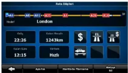 Rota Döpleri A83 A81 A85 A4 F25 F16 30 Hedel London Only 22:26 Kalan Noreafe 1243km Kalan Sure 12:15 Yantem Hizli Ayerlar Heritzda Planlama Retayn SII