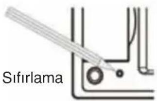 Sifirlama