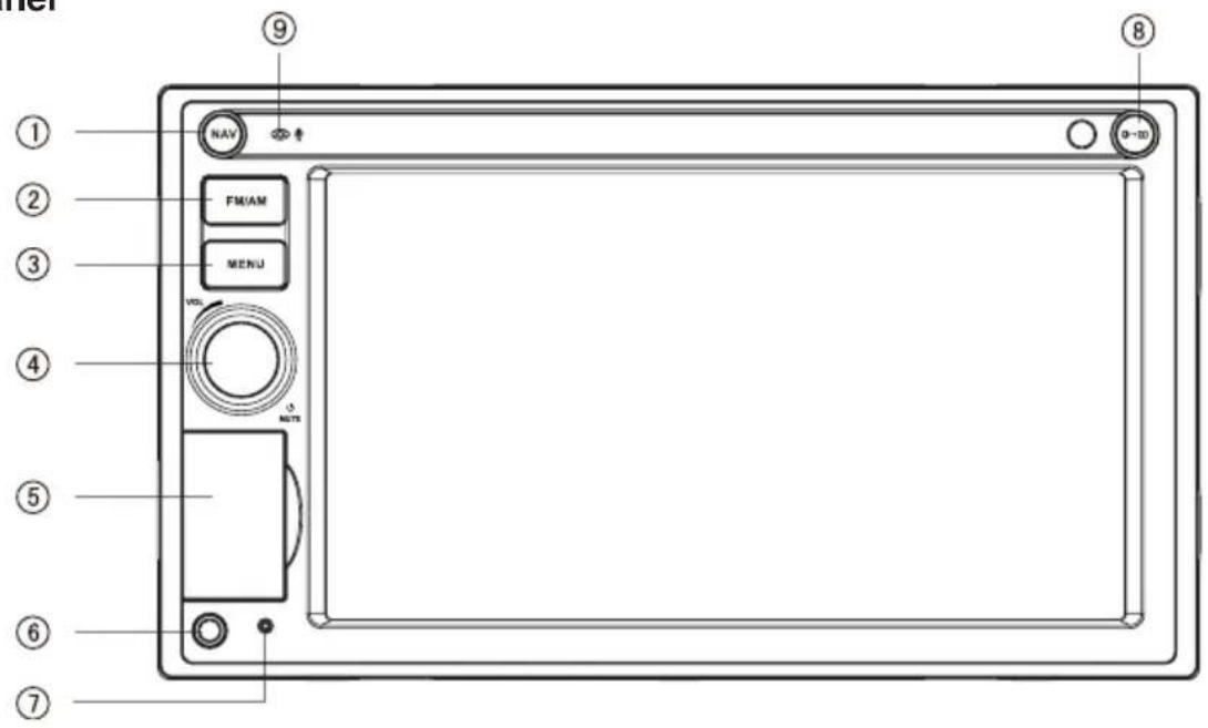 ① ② ③ ④ ⑤ ⑥ ⑦ ⑧ ⑨ NAV FM/AM MENU VOL NOTE