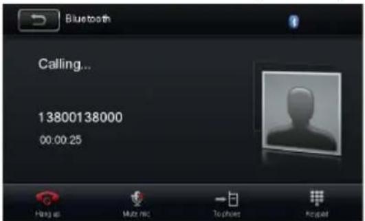 Navitech NX-201Y - Bluetooth Modu - 2