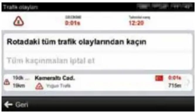 Trafik olaylanı 0:01s Tahmaktı cang 12:20 Rotadaki tüm trafik olaylarından kaçın Tüm kaçınmalan iptal et 10dk ... Kameralta Cad. 15km Yogun Trafik 0:01s 715m ← Geri