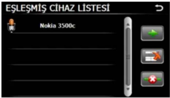 EŞLEŞMİŞ CİHAZ LISTESİ Nokia 3500c